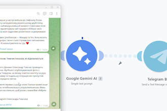 do ai telegram news channel automation via make and gemini