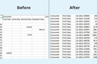 entry data, format data, split data, merge data