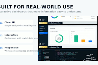 build responsive website and interactive dashboard