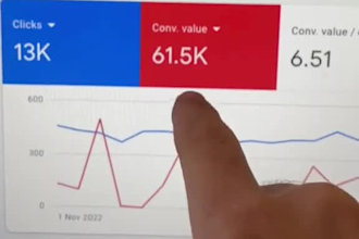 run google ads campaign that drives traffic and sales