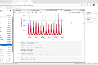 do gis mapping, hydrological and statistical data analysis