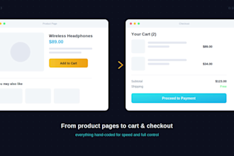 build a custom coded ecommerce website