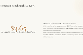 setup klaviyo email marketing flows for fashion and beauty ecommerce brand