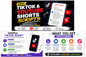 write viral tiktok and youtube shorts scripts