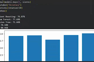 data cleaning and preprocessing in python