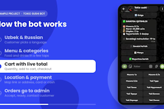 create a telegram food ordering bot with admin panel