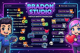 design custom twitch emotes animated emotes character animation for your channel
