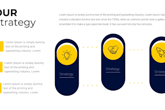 design powerpoint presentation slides with animations and video