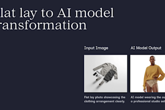 convert your product photo into a realistic ai model image