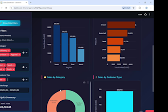 custom streamlit dashboard for data analytics