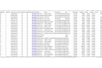 setup facebook ads campaign, meta ads advertising