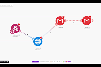 build an ai chatbot to automate your ecommerce customer support