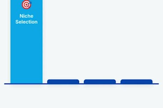 build amazon affiliate marketing pinterest traffic system