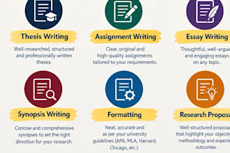 do indepth academic research with credible sources