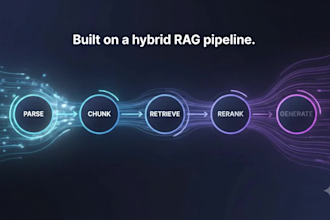 build a custom ai rag chatbot