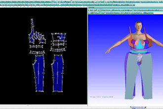 make factory ready sewing patterns for womenswear
