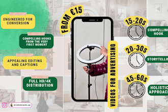 create ugc videos for ads and organic content