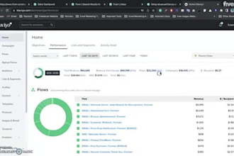 set up klaviyo welcome and abandoned cart flows for shopify