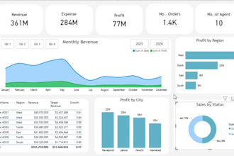 make clean dashboard in power bi