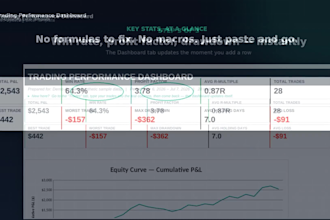 build a self updating trading journal dashboard in excel