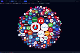 provide a real time stock heatmap platform source code