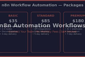 build your n8n automation workflow zapier alternative