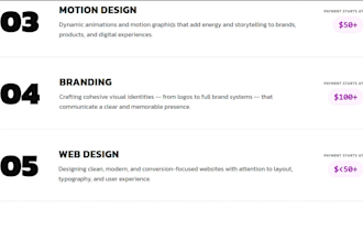 make you a professional portfolio for your works