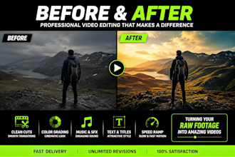 professionally edit your videos for,youtube,tiktok reels,logo