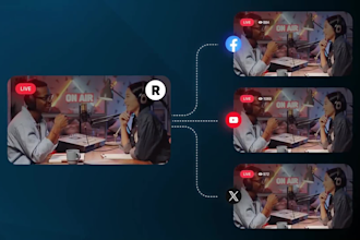be your podcast editor for viral clips and organic marketing