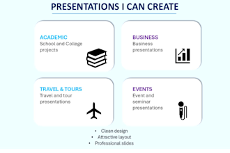 create professional powerpoint presentations