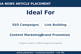 publish a sponsored article on northiowatoday USA