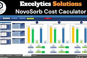 build a custom excel calculator and template for your business