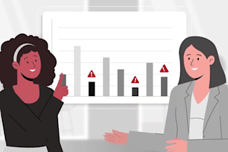create 2d  animated explainer video or sales video