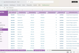 create a professional excel inventory tracker for your warehouse