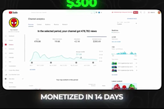 set up youtube automation channels with faceless videos