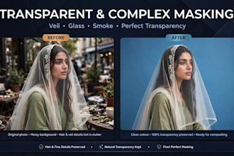 do hair masking complex background removal for model and portrait photo
