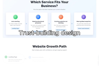 design a modern wordpress website for your small business