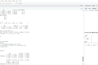 perform meta analysis, network meta analysis and forest plots,funnel plots,rob