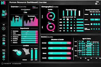 create interactive tableau dashboards and reports
