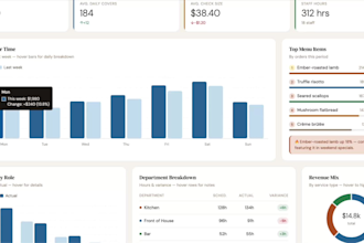 build a custom web app, dashboard, or internal business tool