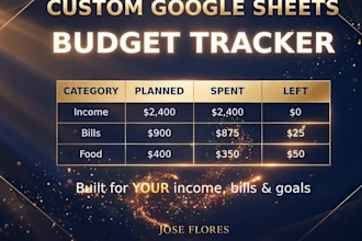 build a custom google sheets budget tracker