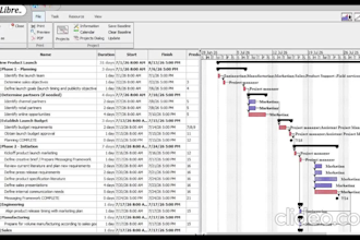 create ms project, gantt chart, wbs, gantt tracker, project libre, CPM