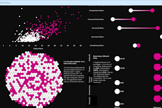 make stunning tableau data stories and dashboards