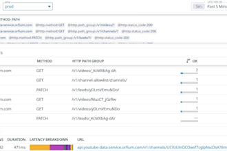 build datadog, grafana and prometheus dashboards for monitoring and alerting
