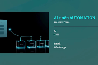 do wordpress development with elementor and n8n automation