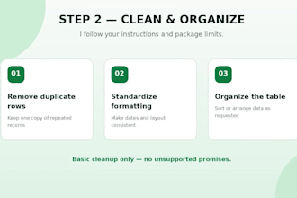 format and organize your excel spreadsheet