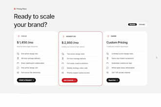 develop a responsive wordpress business website with elementor
