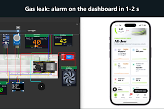 build esp32 iot sensors with mqtt and a custom web dashboard