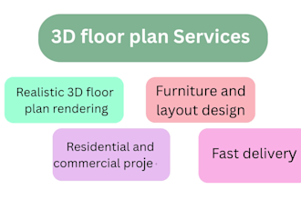 create timeless 3d floor plan