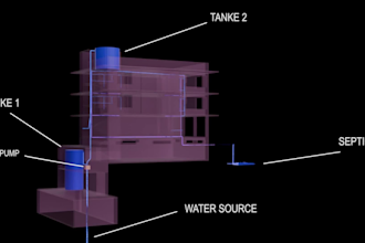 do structural presentation for your building